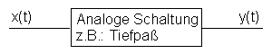 Analoger Signalverlauf