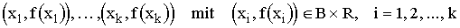 $$(x_1,f(x_1)), \, \ldots, (x_k,f(x_k)) \qquad \mbox{mit} \quad (x_i,f(x_i)) \in B\times\R, \quad i = 1,2,\ldots,k .$$