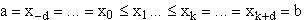 $a=x_{-d}=...=x_0\leq x_1...\leq x_k=...=x_{k+d}=b$