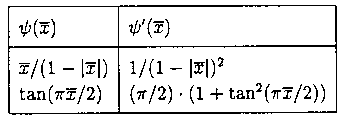 \renewcommand{\arraystretch}{1.1}
\begin{tabular}{|l|l|}
\hline
\strutHline
$\psi (\overline{x})$ & $\psi '(\overline{x})$ \\
\hline
\strutNachHline
$\overline{x}/(1-|\overline{x}|)$ & $ 1/(1-|\overline{x}|)^2$ \\
\strutVorHline
$\tan (\pi \overline{x} /2)$ & $ (\pi /2)\cdot
(1+\tan^2 (\pi \overline{x}/2))$ \\
\hline
\end{tabular}