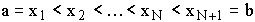 $a=x_1<x_2<\ldots <x_n<x_{n+1}=b$