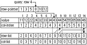 BILD NICHT DARSTELLBAR: grafisches Beispiel