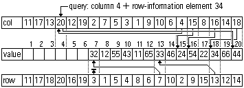 BILD NICHT DARSTELLBAR: grafisches Beispiel