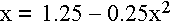 $x=\,1.25-0.25x^2$
