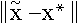 $\left\| \overset{\sim }{x}-x^{*}\right\| $