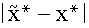 $\left| \tilde{x}^{*}-x^{*}\right| $