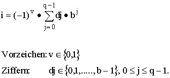 LaTex - Code